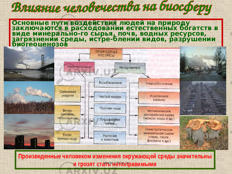 Основные пути воздействия людей на природу заключаются в расходовании естественных богатств в виде минерально-го сырья, почв, водных ресурсов, загрязнении среды, истре-блении видов, разрушении биогеоценозов Произведенные человеком изменения окружающей среды значительны и грозят стать непоправимыми www.arxiv.uz 