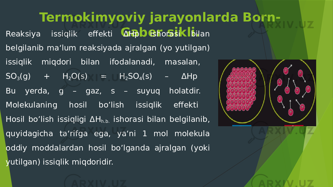 Termokimyoviy jarayonlarda Born- Gaber sikli. Reaksiya issiqlik effekti ΔHp ishorasi bilan belgilanib ma‘lum reaksiyada ajralgan (yo yutilgan) issiqlik miqdori bilan ifodalanadi, masalan, SO 3 (g) + H 2 O(s) = H 2 SO 4 (s) – ΔHp Bu yerda, g – gaz, s – suyuq holatdir. Molekulaning hosil bo’lish issiqlik effekti Hosil bo’lish issiqligi ΔH h.b. ishorasi bilan belgilanib, quyidagicha ta‘rifga ega, ya‘ni 1 mol molekula oddiy moddalardan hosil bo’lganda ajralgan (yoki yutilgan) issiqlik miqdoridir. 