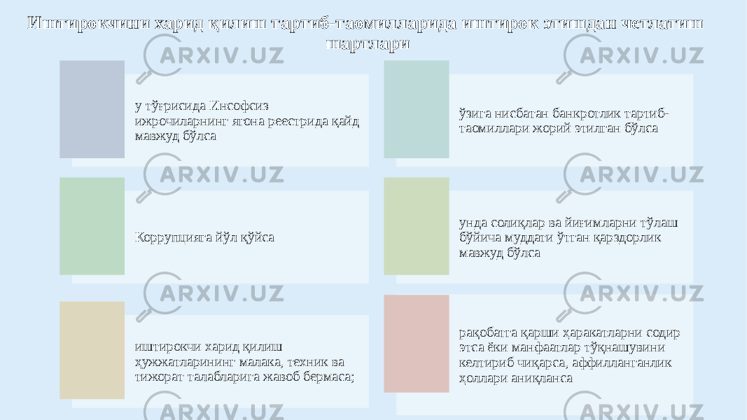 Иштирокчини харид қилиш тартиб-таомилларида иштирок этишдан четлатиш шартлари у тўғрисида Инсофсиз ижрочиларнинг ягона реестрида қайд мавжуд бўлса ўзига нисбатан банкротлик тартиб- таомиллари жорий этилган бўлса Коррупцияга йўл қўйса унда солиқлар ва йиғимларни тўлаш бўйича муддати ўтган қарздорлик мавжуд бўлса иштирокчи харид қилиш ҳужжатларининг малака, техник ва тижорат талабларига жавоб бермаса; рақобатга қарши ҳаракатларни содир этса ёки манфаатлар тўқнашувини келтириб чиқарса, аффилланганлик ҳоллари аниқланса 