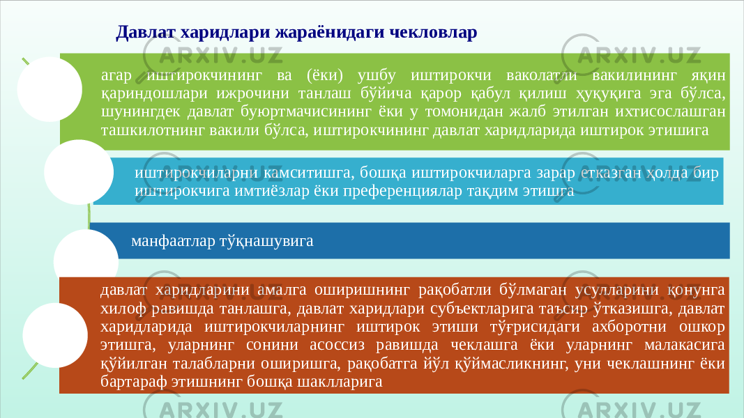 Давлат харидлари жараёнидаги чекловлар агар иштирокчининг ва (ёки) ушбу иштирокчи ваколатли вакилининг яқин қариндошлари ижрочини танлаш бўйича қарор қабул қилиш ҳуқуқига эга бўлса, шунингдек давлат буюртмачисининг ёки у томонидан жалб этилган ихтисослашган ташкилотнинг вакили бўлса, иштирокчининг давлат харидларида иштирок этишига иштирокчиларни камситишга, бошқа иштирокчиларга зарар етказган ҳолда бир иштирокчига имтиёзлар ёки преференциялар тақдим этишга манфаатлар тўқнашувига давлат харидларини амалга оширишнинг рақобатли бўлмаган усулларини қонунга хилоф равишда танлашга, давлат харидлари субъектларига таъсир ўтказишга, давлат харидларида иштирокчиларнинг иштирок этиши тўғрисидаги ахборотни ошкор этишга, уларнинг сонини асоссиз равишда чеклашга ёки уларнинг малакасига қўйилган талабларни оширишга, рақобатга йўл қўймасликнинг, уни чеклашнинг ёки бартараф этишнинг бошқа шаклларига 