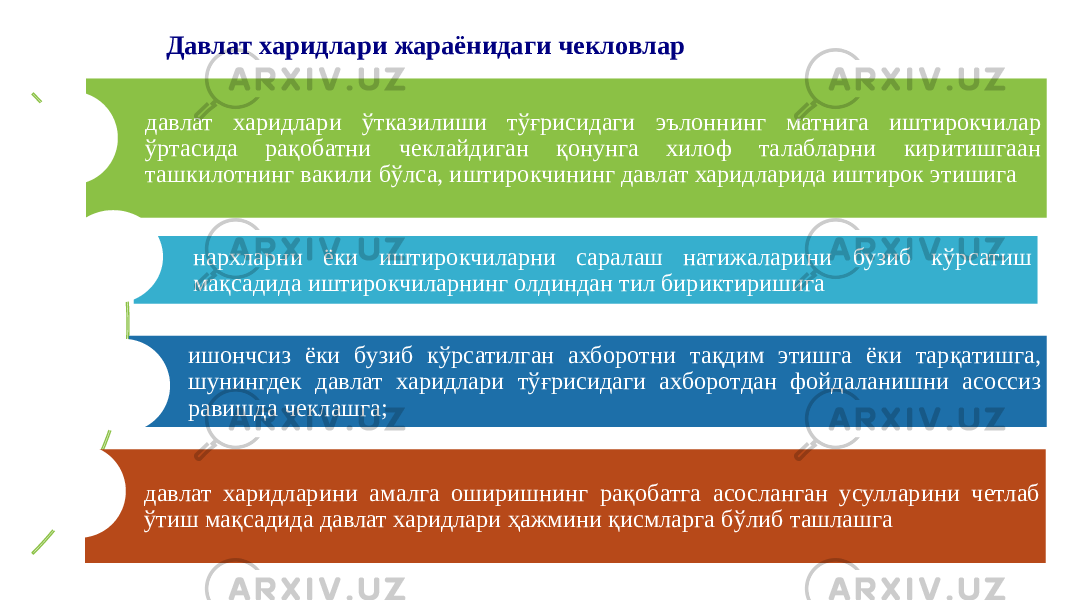 Давлат харидлари жараёнидаги чекловлар давлат харидлари ўтказилиши тўғрисидаги эълоннинг матнига иштирокчилар ўртасида рақобатни чеклайдиган қонунга хилоф талабларни киритишгаан ташкилотнинг вакили бўлса, иштирокчининг давлат харидларида иштирок этишига нархларни ёки иштирокчиларни саралаш натижаларини бузиб кўрсатиш мақсадида иштирокчиларнинг олдиндан тил бириктиришига ишончсиз ёки бузиб кўрсатилган ахборотни тақдим этишга ёки тарқатишга, шунингдек давлат харидлари тўғрисидаги ахборотдан фойдаланишни асоссиз равишда чеклашга; давлат харидларини амалга оширишнинг рақобатга асосланган усулларини четлаб ўтиш мақсадида давлат харидлари ҳажмини қисмларга бўлиб ташлашга 