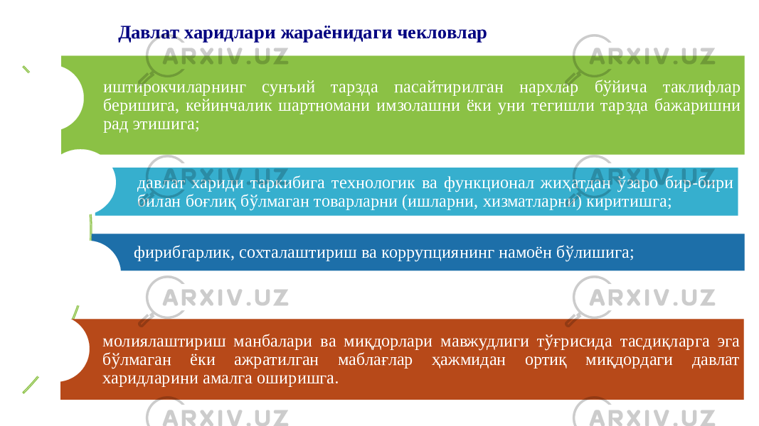 Давлат харидлари жараёнидаги чекловлар иштирокчиларнинг сунъий тарзда пасайтирилган нархлар бўйича таклифлар беришига, кейинчалик шартномани имзолашни ёки уни тегишли тарзда бажаришни рад этишига; давлат хариди таркибига технологик ва функционал жиҳатдан ўзаро бир-бири билан боғлиқ бўлмаган товарларни (ишларни, хизматларни) киритишга; фирибгарлик, сохталаштириш ва коррупциянинг намоён бўлишига; молиялаштириш манбалари ва миқдорлари мавжудлиги тўғрисида тасдиқларга эга бўлмаган ёки ажратилган маблағлар ҳажмидан ортиқ миқдордаги давлат харидларини амалга оширишга. 