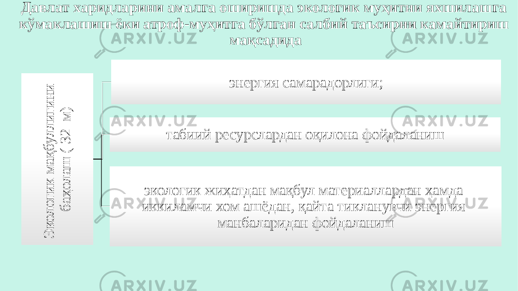 Давлат харидларини амалга оширишда экологик муҳитни яхшилашга кўмаклашиш ёки атроф-муҳитга бўлган салбий таъсирни камайтириш мақсадида Э к о л о г и к м а қ б у л л и г и н и б а ҳ о л а ш ( 3 2 м ) энергия самарадорлиги; табиий ресурслардан оқилона фойдаланиш экологик жиҳатдан мақбул материаллардан ҳамда иккиламчи хом ашёдан, қайта тикланувчи энергия манбаларидан фойдаланиш 