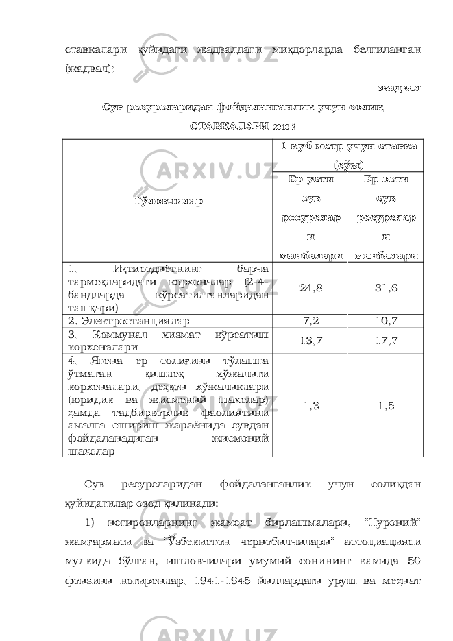 ставкалари қ уйидаги жадвалдаги ми қ дорларда белгиланган (жадвал): жадвал Сув ресурсларидан фойдаланганлик учун солиқ СТАВКАЛАРИ 2010 й Тўловчилар 1 куб метр учун ставка (сўм) Ер усти сув ресурслар и манбалари Ер ости сув ресурслар и манбалари 1. И қ тисодиётнинг барча тармо қ ларидаги корхоналар (2-4- бандларда кўрсатилганларидан таш қ ари) 2 4 , 8 31 , 6 2. Электростанциялар 7 , 2 10 , 7 3. Коммунал хизмат кўрсатиш корхоналари 1 3 , 7 1 7 , 7 4. Ягона ер соли ғ ини тўлашга ўтмаган қ ишло қ хўжалиги корхоналари, де ҳқ он хўжаликлари (юридик ва жисмоний шахслар) ҳ амда тадбиркорлик фаолиятини амалга ошириш жараёнида сувдан фойдаланадиган жисмоний шахслар 1, 3 1, 5 Сув ресурсларидан фойдаланганлик учун соли қ дан қ уйидагилар озод қ илинади: 1) ногиронларнинг жамоат бирлашмалари, &#34;Нуроний&#34; жам ғ армаси ва &#34;Ўзбекистон чернобилчилари&#34; ассоциацияси мулкида бўлган, ишловчилари умумий сонининг камида 50 фоизини ногиронлар, 1941-1945 йиллардаги уруш ва ме ҳ нат 