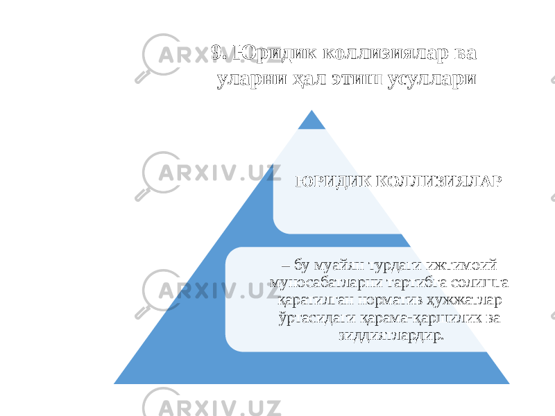 9. Юридик коллизиялар ва уларни ҳал этиш усуллари ЮРИДИК КОЛЛИЗИЯЛАР – бу муайян турдаги ижтимоий муносабатларни тартибга солишга қаратилган норматив ҳужжатлар ўртасидаги қарама-қаршилик ва зиддиятлардир. 