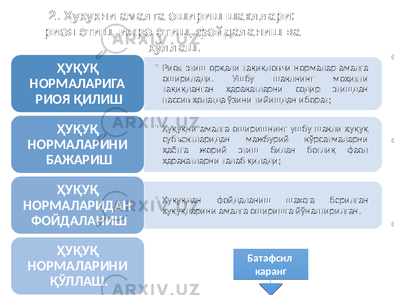 2. Ҳуқуқни амалга ошириш шакллари: риоя этиш, ижро этиш, фойдаланиш ва қўллаш. • Риоя этиш орқали тақиқловчи нормалар амалга оширилади. Ушбу шаклнинг моҳияти тақиқланган ҳаракатларни содир этишдан пассив ҳолатда ўзини тийишдан иборат;ҲУҚУҚ НОРМАЛАРИГА РИОЯ ҚИЛИШ • Ҳуқуқни амалга оширишнинг ушбу шакли ҳуқуқ субъектларидан мажбурий кўрсатмаларни ҳаётга жорий этиш билан боғлиқ фаол ҳаракатларни талаб қилади;ҲУҚУҚ НОРМАЛАРИНИ БАЖАРИШ • Ҳуқуқдан фойдаланиш шахсга берилган ҳуқуқларини амалга оширишга йўналтирилган. ҲУҚУҚ НОРМАЛАРИДАН ФОЙДАЛАНИШ ҲУҚУҚ НОРМАЛАРИНИ ҚЎЛЛАШ. Батафсил каранг 1017 1D 