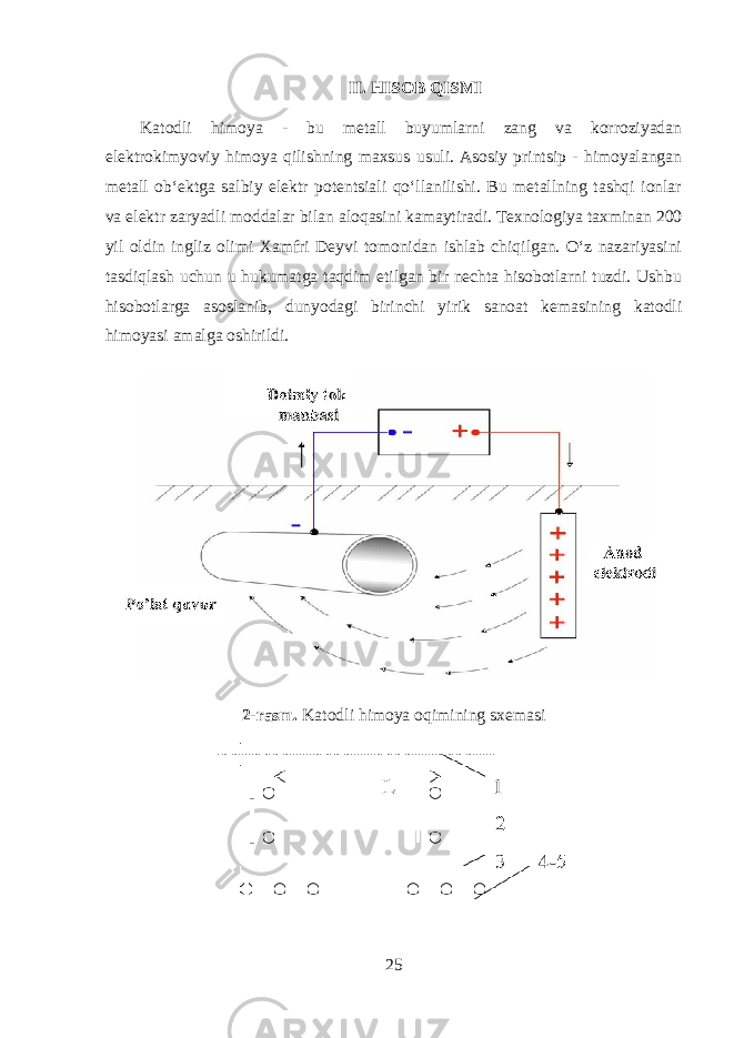 II. HISOB QISMI Katodli himoya - bu metall buyumlarni zang va korroziyadan elektrokimyoviy himoya qilishning maxsus usuli. Asosiy printsip - himoyalangan metall obʻektga salbiy elektr potentsiali qoʻllanilishi. Bu metallning tashqi ionlar va elektr zaryadli moddalar bilan aloqasini kamaytiradi. Texnologiya taxminan 200 yil oldin ingliz olimi Xamfri Deyvi tomonidan ishlab chiqilgan. Oʻz nazariyasini tasdiqlash uchun u hukumatga taqdim etilgan bir nechta hisobotlarni tuzdi. Ushbu hisobotlarga asoslanib, dunyodagi birinchi yirik sanoat kemasining katodli himoyasi amalga oshirildi. 2-rasm. Katodli himoya oqimining sxemasi 25 