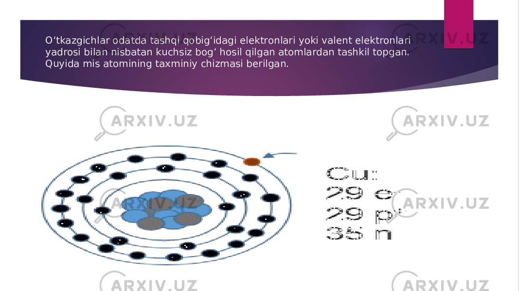 Oʻtkazgichlar odatda tashqi qobigʻidagi elektronlari yoki valent elektronlari yadrosi bilan nisbatan kuchsiz bogʻ hosil qilgan atomlardan tashkil topgan. Quyida mis atomining taxminiy chizmasi berilgan. 