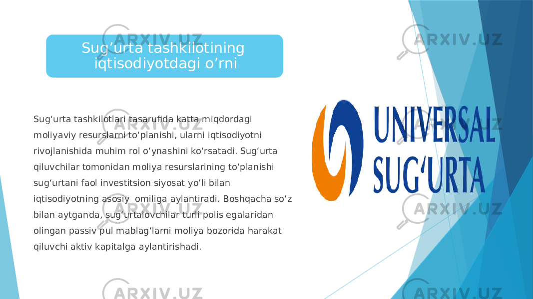 Sug’urta tashkilotining iqtisodiyotdagi o’rni Sug‘urta tashkilotlari tasarufida katta miqdordagi moliyaviy resurslarni to‘planishi, ularni iqtisodiyotni rivojlanishida muhim rol o‘ynashini ko‘rsatadi. Sug‘urta qiluvchilar tomonidan moliya resurslarining to‘planishi sug‘urtani faol investitsion siyosat yo‘li bilan iqtisodiyotning asosiy omiliga aylantiradi. Boshqacha so‘z bilan aytganda, sug‘urtalovchilar turli polis egalaridan olingan passiv pul mablag‘larni moliya bozorida harakat qiluvchi aktiv kapitalga aylantirishadi. 