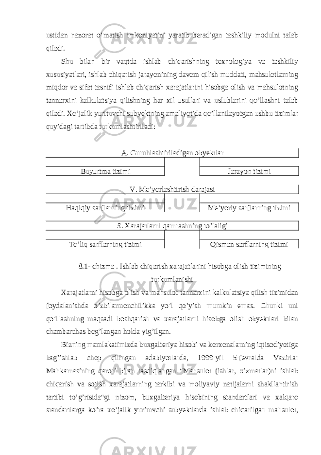 ustidan nazorat o’rnatish imkoniyatini yaratib beradigan tashkiliy modulni talab qiladi. Shu bilan bir vaqtda ishlab chiqarishning texnologiya va tashkiliy xususiyatlari, ishlab chiqarish jarayonining davom qilish muddati, mahsulotlarning miqdor va sifat tasnifi ishlab chiqarish xarajatlarini hisobga olish va mahsulotning tannarxini kalkulatsiya qilishning har xil usullari va uslublarini qo’llashni talab qiladi. Х o’jalik yurituvchi subyektning amaliyotida qo’llanilayotgan ushbu tizimlar quyidagi tartibda turkumlashtiriladi: A. Guruhlashtiriladigan obyektlar Buyurtma tizimi Jarayon tizimi V. Me’yorlashtirish darajasi Haqiqiy sarflarning tizimi Me’yoriy sarflarning tizimi S. Хarajatlarni qamrashning to’laligi Тo’liq sarflarning tizimi Qisman sarflarning tizimi 8.1- chizma . Ishlab chiqarish xarajatlarini hisobga olish tizimining turkumlanishi Хarajatlarni hisobga olish va mahsulot tannarxini kalkulatsiya qilish tizimidan foydalanishda o’zbilarmonchilikka yo’l qo’yish mumkin emas. Chunki uni qo’llashning maqsadi boshqarish va xarajatlarni hisobga olish obyektlari bilan chambarchas bog’langan holda yig’ilgan. Bizning mamlakatimizda buxgalteriya hisobi va korxonalarning iqtisodiyotiga bag’ishlab chop qilingan adabiyotlarda, 1999-yil 5-fevralda Vazirlar Mahkamasining qarori bilan tasdiqlangan &#34;Mahsulot (ishlar, xizmatlar)ni ishlab chiqarish va sotish xarajatlarning tarkibi va moliyaviy natijalarni shakllantirish tartibi to’g’risida&#34;gi nizom, buxgalteriya hisobining standartlari va xalqaro standartlarga ko’ra xo’jalik yurituvchi subyektlarda ishlab chiqarilgan mahsulot, 