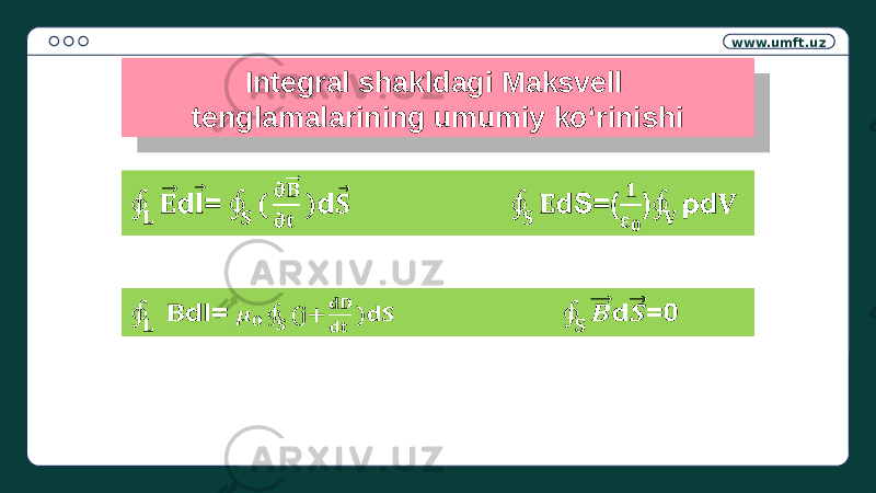 www.umft.uz Integral shakldagi Maksvell tenglamalarining umumiy ko‘rinishi d= dS=()   dl= d=0  0B 21 