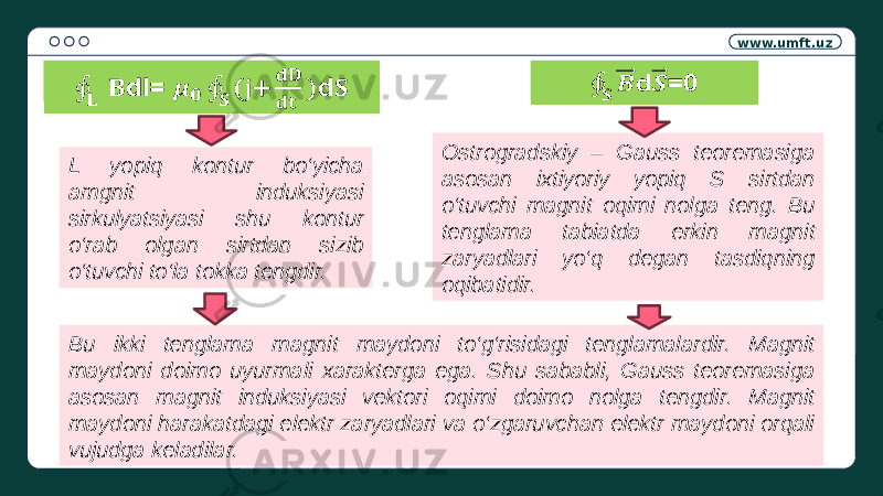 www.umft.uz dl=   d=0  L yopiq kontur bo‘yicha amgnit induksiyasi sirkulyatsiyasi shu kontur o‘rab olgan sirtdan sizib o‘tuvchi to‘la tokka tengdir. Ostrogradskiy – Gauss teoremasiga asosan ixtiyoriy yopiq S sirtdan o‘tuvchi magnit oqimi nolga teng. Bu tenglama tabiatda erkin magnit zaryadlari yo‘q degan tasdiqning oqibatidir. Bu ikki tenglama magnit maydoni to‘g‘risidagi tenglamalardir. Magnit maydoni doimo uyurmali xarakterga ega. Shu sababli, Gauss teoremasiga asosan magnit induksiyasi vektori oqimi doimo nolga tengdir. Magnit maydoni harakatdagi elektr zaryadlari va o‘zgaruvchan elektr maydoni orqali vujudga keladilar. 