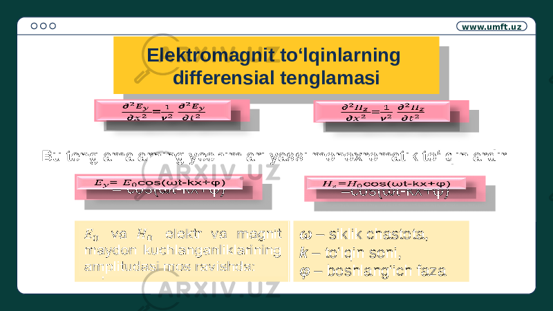 www.umft.uz Elektromagnit to‘lqinlarning differensial tenglamasi =   =   Bu tenglamalarning yechimlari yassi monoxromatik to‘lqinlardir = cos(ωt-kx+φ)  =cos(ωt-kx+φ)  va elektr va magnit maydon kuchlanganliklarining amplitudasi mos ravishda:   ω – siklik chastota, k – to‘lqin soni, φ – boshlang‘ich faza01 24 210D 22 210D 22 21 22 21 22 