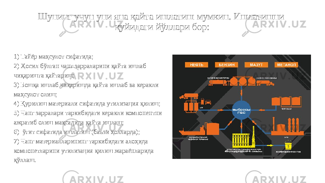 Шунинг учун уни яна қайта ишлатиш мумкин. Ишлатишни қуйидаги йўллари бор: 1) Тайёр маҳсулот сифатида; 2) Ҳосил бўлган чанг зарраларини қайта ишлаб чиқаришга қайтариш; З) Бошқа ишлаб чиқаришда қайта ишлаб ва керакли маҳсулот олиш; 4) Қурилиш материали сифатида утилизация қилиш; 5) Чанг зарралари таркибидаги керакли компонентни ажратиб олиш мақсадида қайта ишлаш; 6) ўғит сифатида ишлатиш (баъзи ҳолларда); 7) Чанг материалларининг таркибидаги алоҳида компонетларини утилизация қилиш жараёнларида қўллаш. 