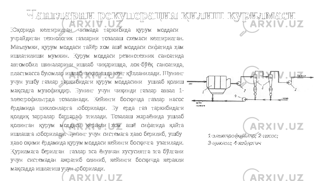 Чангларни рекуперация қилиш қурилмаси Юқорида келтирилган чизмада таркибида қурум моддаси учрайдиган технологик газларни тозалаш схемаси келтирилган. Маълумки, қурум моддаси тайёр хом ашё моддаси сифатида ҳам ишлатилиши мумкин. Қурум моддаси резинотехник саноатида автомобил шиналарини ишлаб чиқаришда, лок-бўёқ саноатида, пластмасса буюмлар ишлаб чиқаришда кенг қўлланилади. Шунинг учун ушбу газлар таркибидаги қурум моддасини ушлаб қолиш мақсадга мувофиқдир. Бунинг учун чиқинди газлар аввал 1- электрофильтрда тозаланади. Кейинги босқичда газлар насос ёрдамида циклонларга юборилади. Бу ерда газ таркибидаги қолдиқ зарралар бартараф этилади. Тозалаш жараёнида ушлаб қолинган қурум моддаси керакли хом ашё сифатида қайта ишлашга юборилади. Бунинг учун системага ҳаво берилиб, ушбу ҳаво оқими ёрдамида қурум моддаси кейинги босқичга узатилади. Қурилмага берилган газлар эса ёнувчан хусусиятга эга бўлгани учун системадан ажратиб олиниб, кейинги босқичда керакли мақсадда ишлатиш учун юборилади. 1-электрофильтр; 2-насос; 3-циклон; 4-хайдагич 