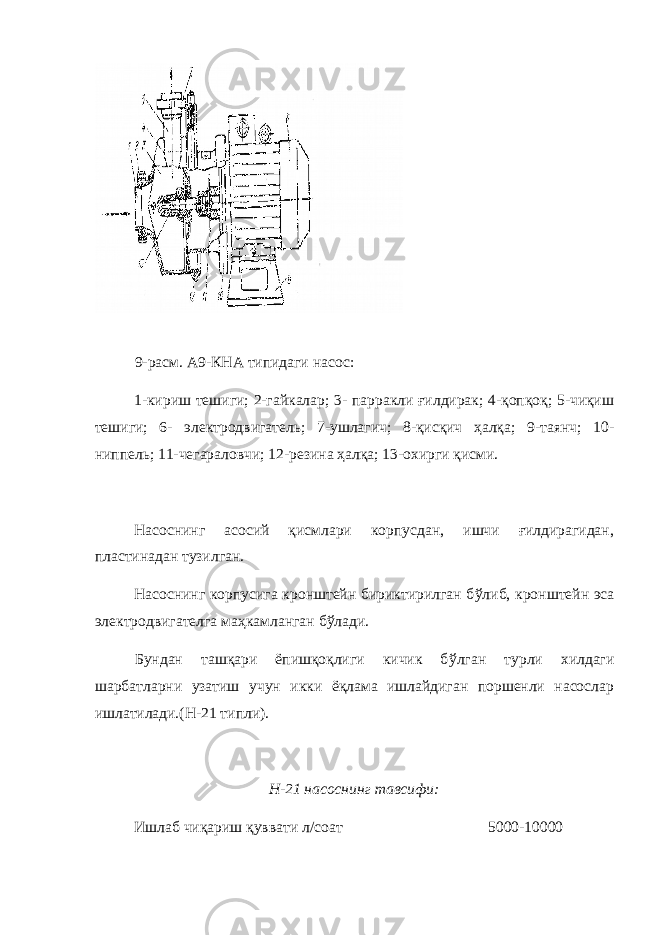9-расм. А9-КНА типидаги насос: 1-кириш тешиги; 2-гайкалар; 3- парракли ғилдирак; 4-қопқоқ; 5-чиқиш тешиги; 6- электродвигатель; 7-ушлагич; 8-қисқич ҳалқа; 9-таянч; 10- ниппель; 11-чегараловчи; 12-резина ҳалқа; 13-охирги қисми. Насоснинг асосий қисмлари корпусдан, ишчи ғилдирагидан, пластинадан тузилган. Насоснинг корпусига кронштейн бириктирилган б ў либ, кронштейн эса электродвигателга маҳкамланган б ў лади. Бундан ташқари ёпишқоқлиги кичик б ў лган турли хилдаги шарбатларни узатиш учун икки ёқлама ишлайдиган поршенли насослар ишлатилади.(Н-21 типли). Н-21 насоснинг тавсифи: Ишлаб чиқариш қуввати л/соат 5000-10000 