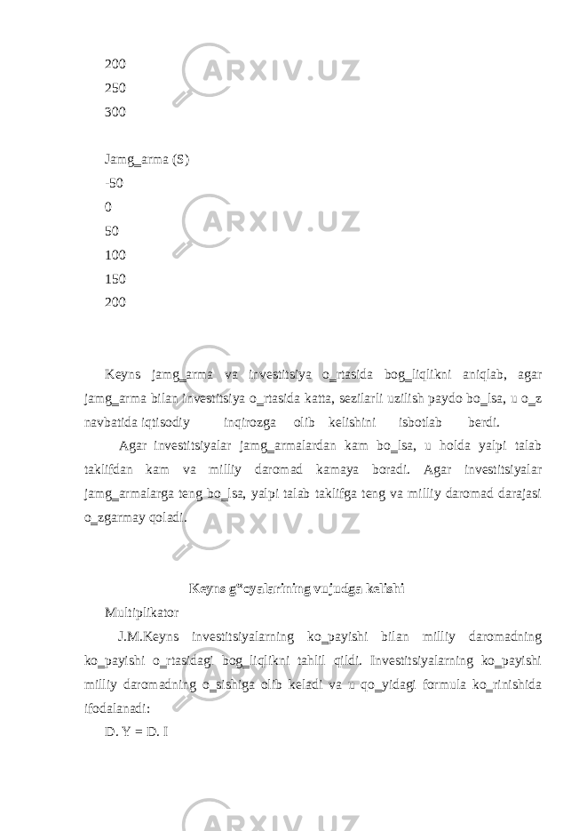 200 250 300 Jamg‗arma (S) -50 0 50 100 150 200 Keyns jamg‗arma va investitsiya o‗rtasida bog‗liqlikni aniqlab, agar jamg‗arma bilan investitsiya o‗rtasida katta, sezilarli uzilish paydo bo‗lsa, u o‗z navbatida iqtisodiy inqirozga olib kelishini isbotlab berdi. Agar investitsiyalar jamg‗armalardan kam bo‗lsa, u holda yalpi talab taklifdan kam va milliy daromad kamaya boradi. Agar investitsiyalar jamg‗armalarga teng bo‗lsa, yalpi talab taklifga teng va milliy daromad darajasi o‗zgarmay qoladi. Keyns g‟oyalarining vujudga kelishi Multiplikator J.M.Keyns investitsiyalarning ko‗payishi bilan milliy daromadning ko‗payishi o‗rtasidagi bog‗liqlikni tahlil qildi. Investitsiyalarning ko‗payishi milliy daromadning o‗sishiga olib keladi va u qo‗yidagi formula ko‗rinishida ifodalanadi: D. Y = D. I 