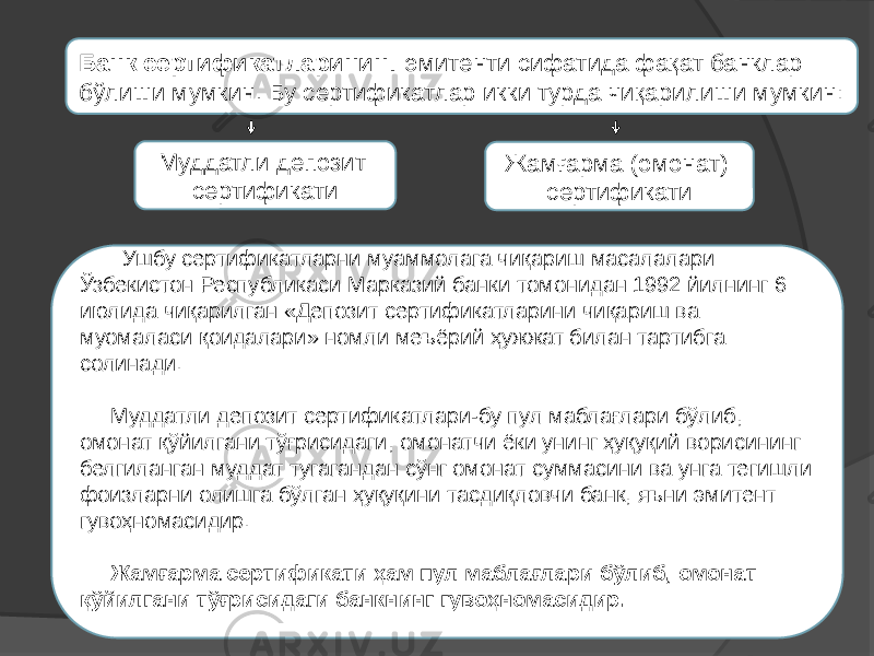   Банк сертификатларининг эмитенти сифатида фақат банклар бўлиши мумкин. Бу сертификатлар икки турда чиқарилиши мумкин: Муддатли депозит сертификати Жамғарма (омонат) сертификати Ушбу сертификатларни муаммолага чиқариш масалалари Ўзбекистон Республикаси Марказий банки томонидан 1992 йилнинг 6 июлида чиқарилган «Депозит сертификатларини чиқариш ва муомаласи қоидалари» номли меъёрий ҳужжат билан тартибга солинади. Муддатли депозит сертификатлари-бу пул маблағлари бўлиб, омонат қўйилгани тўғрисидаги, омонатчи ёки унинг ҳуқуқий ворисининг белгиланган муддат тугагандан сўнг омонат суммасини ва унга тегишли фоизларни олишга бўлган ҳуқуқини тасдиқловчи банк, яъни эмитент гувоҳномасидир. Жамғарма сертификати ҳам пул маблағлари бўлиб, омонат қўйилгани тўғрисидаги банкнинг гувоҳномасидир. 