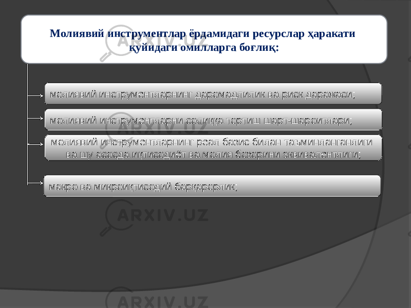 молиявий инструментларни солиққа тортиш шарт-шароитлари;Молиявий инструментлар ёрдамидаги ресурслар ҳаракати қуйидаги омилларга боғлиқ: молиявий инструментларнинг реал базис билан таъминланганлиги ва шу асосда иқтисодиёт ва молия бозорини эквивалентлиги;молиявий инструментларнинг даромадлилик ва риск даражаси; макро ва микроиқтисодий барқарорлик; 