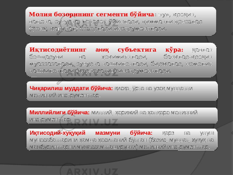 Иқтисодиётнинг аниқ субъектига кўра: давлат бошқаруви ва ҳокимиятлари, банклар-кредит муассасалари, суғурта ташкилотлари, биржалар, номолия ташкилотлари (корпоратив) инструментлари. Молия бозорининг сегменти бўйича : пул, кредит, валюта, суғурта, лотерея ўйинлари, қимматли қоғозлар (фонд, капитал) бозорлари инструментлари. Чиқарилиш муддати бўйича: қисқа, ўрта ва узоқ муддатли молиявий инструментлар. Миллийлиги бўйича: миллий, ҳорижий ва ҳалқаро молиявий инструментлар. Иқтисодий-хуқуқий мазмуни бўйича: қарз ва улуш муносабатларини ҳамда ҳосилавий бўлган (базис, муддат, хуқуқ ва мажбуриятларни мужассам-лаширувчи) молиявий инструментлар. 