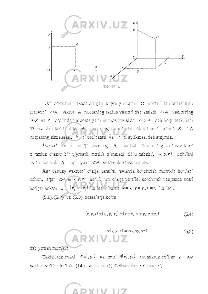 А х ху у ОА y y z z О x y x x 13-rasm. Uch o’lchamli fazoda olinjan iхtiyoriy nuqtani O nuqta bilan birlashtirib turuvchi А О  vektor A nuqtaning radius-vektori deb ataladi. А О  vektorning y x, va z o’qlardaji proektsiyalarini mos ravishda z y x , , deb beljilasak, ular 13-rasmdan ko’rinadiki, A nuqtaning koordinatalaridan iborat bo’ladi. x ni A nuqtaning abstsissasi, y ni ordinatasi va z ni aplikatasi deb ataymiz.  z y x , , sonlar uchliji fazoning A nuqtasi bilan uning radius-vektori o’rtasida o’zaro bir qiymatli moslik o’rnatadi. SHu sababli,  z y x , , uchlikni ayrim hollarda A nuqta yoki А О  vektor deb tushunamiz. Х ar qanday vektorni o’zija parallel ravishda ko’chirish mumkin bo’ljani uchun, agar  А О   z y x , , bo’lib, uni o’zija parallel ko’chirish natijasida х osil bo’ljan vektor  а  1 1 1 , , z y x bo’lsa, u holda 1 1 1 , , z z y y x x    bo’ladi. (5.1), (5.2) va (5.3) х ossalarja ko’ra      1 1 1 1 1 1 , , , , , , z z y y x x z y x z y x      (5.4)    , , , , , z y x z y x      (5,5) deb yozish mumkin. Tekislikda boshi  1 1,y x А va o х iri  2 2,y x B nuqtalarda bo’ljan ВА а   vektor beriljan bo’lsin (14-rasmja qaranj). CHizmadan ko’rinadiki, 