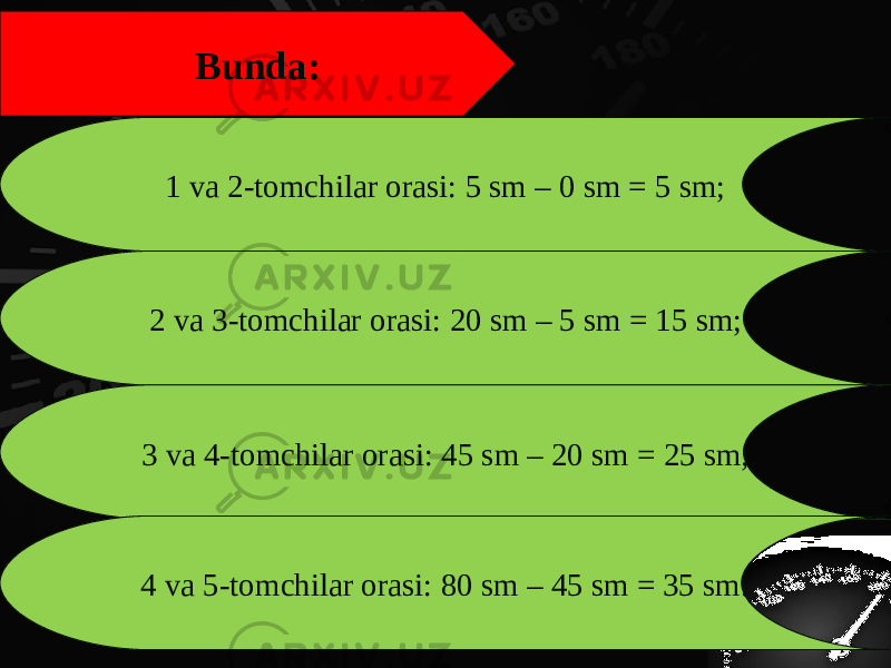 Bunda: 1 va 2-tomchilar orasi: 5 sm – 0 sm = 5 sm; 2 va 3-tomchilar orasi: 20 sm – 5 sm = 15 sm; 3 va 4-tomchilar orasi: 45 sm – 20 sm = 25 sm; 4 va 5-tomchilar orasi: 80 sm – 45 sm = 35 sm. 