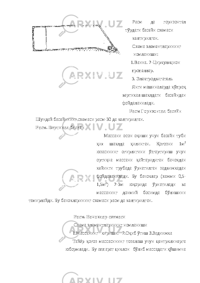 Расм да горизонтал тўрдаги басейн схемаси келтирилган. Схема элементларининг номланиши: 1.Ванна. 2-Циркуляцион пропеллер. 3. Электродвигатель Янги машиналарда кўпроқ вертикал шаклдаги басейндан фойдаланилади. Расм Горизонтал басейн Шундай басейннинг схемаси расм-30 да келтирилган. Расм. Вертикал басейн Массани осон оқиши учун басейн туби қия шаклда қилинган. Қоғозни 1м 2 юзасининг оғирлигини ўзгартириш учун ортиқча массани қайтаридиган бачокдан кейинги трубада ўрнатилган задвижкадан фойдаланилади. Бу бачоклар (хажми 0,5- 1,5м 3 ) 2-3м юқорида ўрнатилади ва массанинг доимий босимда бўлишинн тамирлайди. Бу бачокларининг схемаси расм да келтирилган. Расм. Бачоклар схемаси Схема элементларининг номланиши 1.Массанинг кириши. 2.Оқиб ўтиш З.Задиижка Тайёр қоғоз массасининг тозалаш учун центрклинерга юбормлади. Бу аппарат циклон бўлиб массадаги қўшимча 