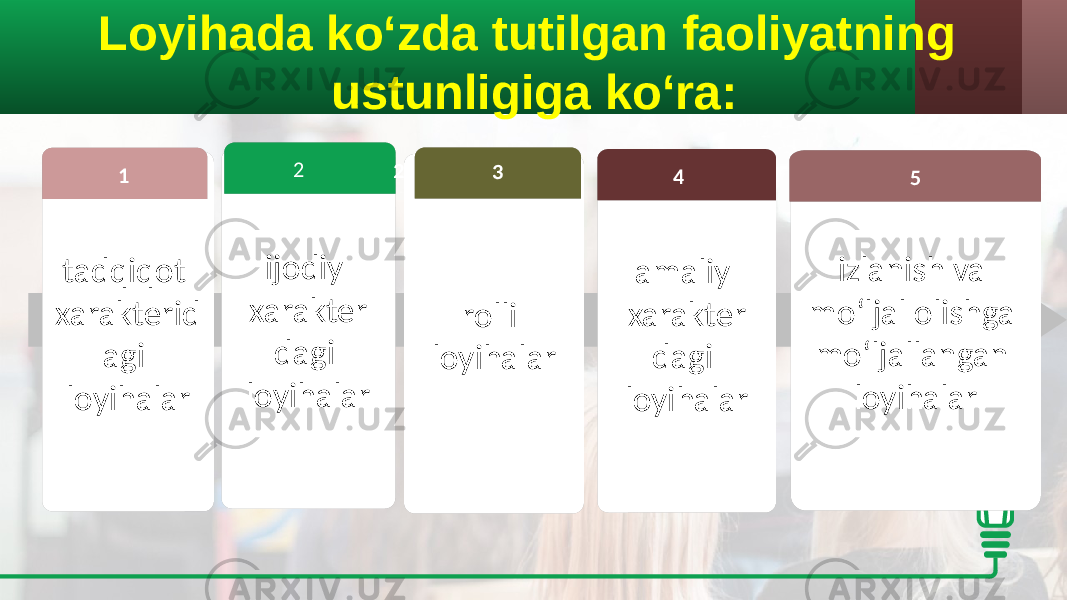 tadqiqot  xarakterid agi   loyihalar   Loyihada koʻzda tutilgan faoliyatning ustunligiga koʻra: ijodiy   xarakter dagi   loyihalar   amaliy   xarakter dagi   loyihalar izlanish  va   moʻljal  olishga   moʻljallangan   loyihalar 5432 1 2 rolli   loyihalar 31909 1D 0F 09 22 09 1109 1D 1A0F 09 22 09 0F09 1D 1A0F 09 22 110927 09 10 091C22 09 10 09 22 24 1E09 22 