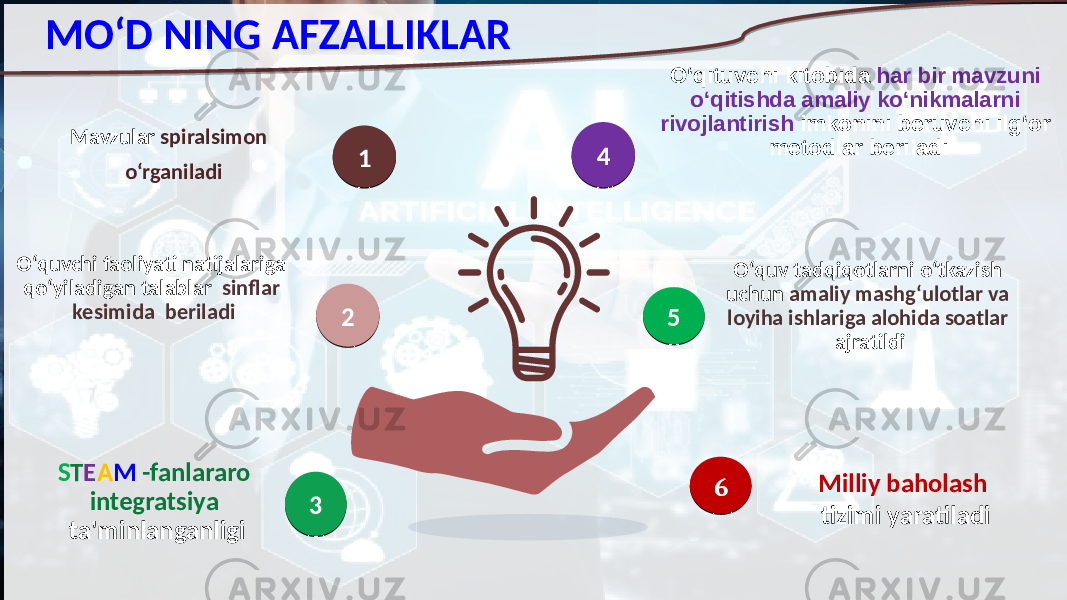 11 O‘quvchi faoliyati natijalariga qo‘yiladigan talablar sinflar kesimida beriladi 22 44Mavzular spiralsimon o‘rganiladi 55 O‘quv tadqiqotlarni o‘tkazish uchun amaliy mashg‘ulotlar va loyiha ishlariga alohida soatlar ajratildiMO‘D NING AFZALLIKLAR 33S T E A M -fanlararo integratsiya ta&#39;minlanganligi 66 Milliy baholash tizimi yaratiladiO‘qituvchi kitobida har bir mavzuni o‘qitishda amaliy ko‘nikmalarni rivojlantirish imkonini beruvchi ilg‘or metodlar beriladi 