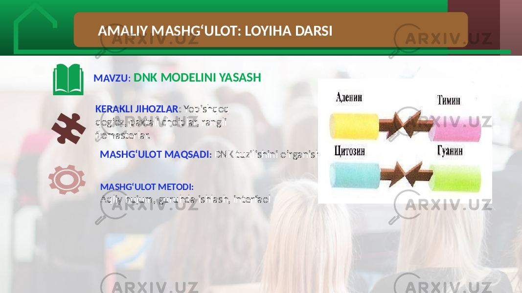 AMALIY MASHG‘ULOT: LOYIHA DARSI MAVZU :   DNK MODELINI YASASH KERAKLI JIHOZLAR : Yopishqoq   qog‘oz,  paxtali  cho‘plar,  rangli   flomasterlar. MASHG‘ULOT MAQSADI : DNK  tuzilishini  o‘rganish.   MASHG‘ULOT METODI: Aqliy  hujum,  guruhda  ishlash,  interfaol 