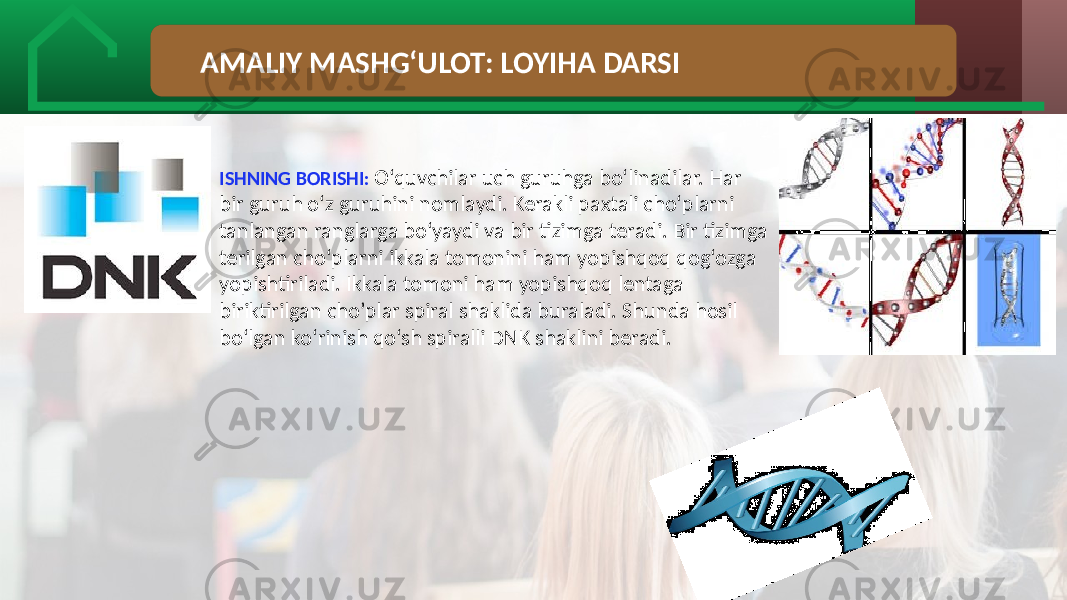 AMALIY MASHG‘ULOT: LOYIHA DARSI ISHNING BORISHI: O‘quvchilar uch  guruhga  bo‘linadilar.  Har   bir  guruh  o‘z  guruhini  nomlaydi.  Kerakli  paxtali  cho‘plarni   tanlangan  ranglarga  bo‘yaydi  va  bir  tizimga  teradi.  Bir  tizimga   terilgan  cho‘plarni  ikkala  tomonini  ham  yopishqoq  qog‘ozga   yopishtiriladi.  Ikkala  tomoni  ham  yopishqoq  lentaga   biriktirilgan  cho’plar  spiral  shaklida  buraladi.  Shunda  hosil   bo‘lgan  ko‘rinish  qo‘sh  spiralli  DNK  shaklini  beradi.   