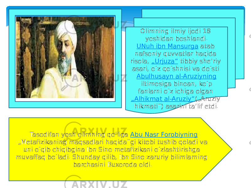 Olimning ilmiy ijodi 18 yoshidan boshlandi. UNuh ibn Mansurga  atab nafsoniy quvvatlar haqida risola,  „Urjuza“  tibbiy sheʼriy asari, oʻz qoʻshnisi va doʻsti  Abulhusayn al-Aruziyning  iltimosiga binoan, koʻp fanlarni oʻz ichiga olgan  „Alhikmat al-Aruziy“ („Aruziy hikmati“) asarini taʼlif etdi.   Tasodifan yosh olimning qoʻliga  Abu Nasr Forobiyning  „Metafizikaning maqsadlari haqida“gi kitobi tushib qoladi va uni oʻqib chiqibgina Ibn Sino metafizikani oʻzlashtirishga muvaffaq boʻladi. Shunday qilib, Ibn Sino zaruriy bilimlarning barchasini Buxoroda oldi. 