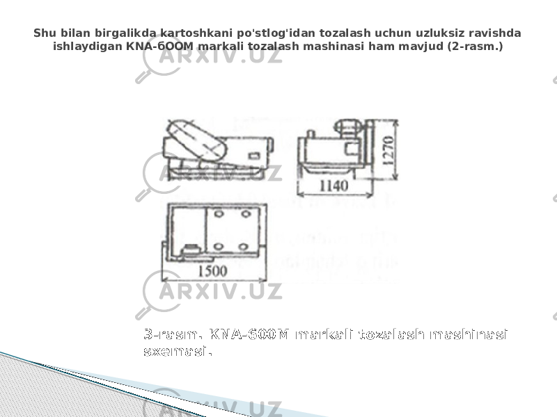 Shu bilan biгgalikda kartoshkani po&#39;stlog&#39;idan tozalash uchun uzluksiz ravishda ishlaydigan КNА-бООМ markali tozalash mashinasi ham mavjud (2-rasm.) 3-rasm. КNА-600М markali tozalash mashinasi sxemasi. 