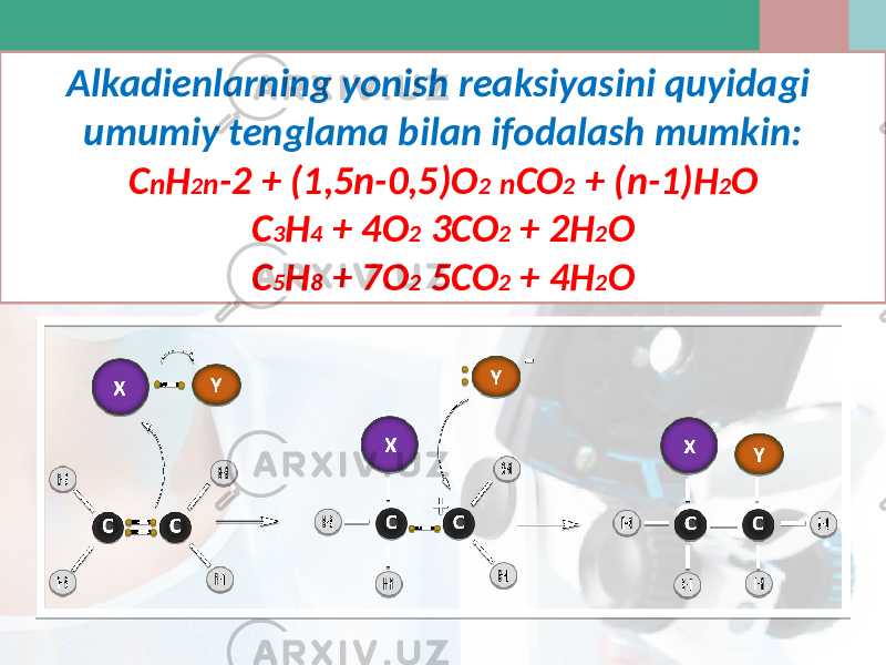 Alkadienlarning yonish reaksiyasini quyidagi umumiy tenglama bilan ifodalash mumkin: C n H 2 n -2 + (1,5n-0,5)O 2 n CO 2 + (n-1)H 2 O C 3 H 4 + 4O 2 3CO 2 + 2H 2 O C 5 H 8 + 7O 2 5CO 2 + 4H 2 O 