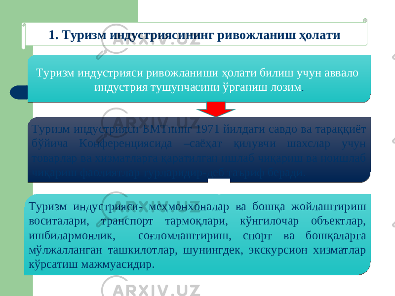 1. Туризм индустриясининг ривожланиш ҳолати Туризм индустрияси ривожланиши ҳолати билиш учун аввало индустрия тушунчасини ўрганиш лозим . Туризм индустрияси БМТнинг 1971 йилдаги савдо ва тараққиёт бўйича Конференциясида –саёҳат қилувчи шахслар учун товарлар ва хизматларга қаратилган ишлаб чиқариш ва ноишлаб чиқариш фаолиятлар турларидир-деб таъриф беради. Туризм индустрияси- меҳмонхоналар ва бошқа жойлаштириш воситалари, транспорт тармоқлари, кўнгилочар объектлар, ишбилармонлик, соғломлаштириш, спорт ва бошқаларга мўлжалланган ташкилотлар, шунингдек, экскурсион хизматлар кўрсатиш мажмуасидир.09 0C 07 09 232524 12 1E 09 15 0C 0E251703 27250B11 