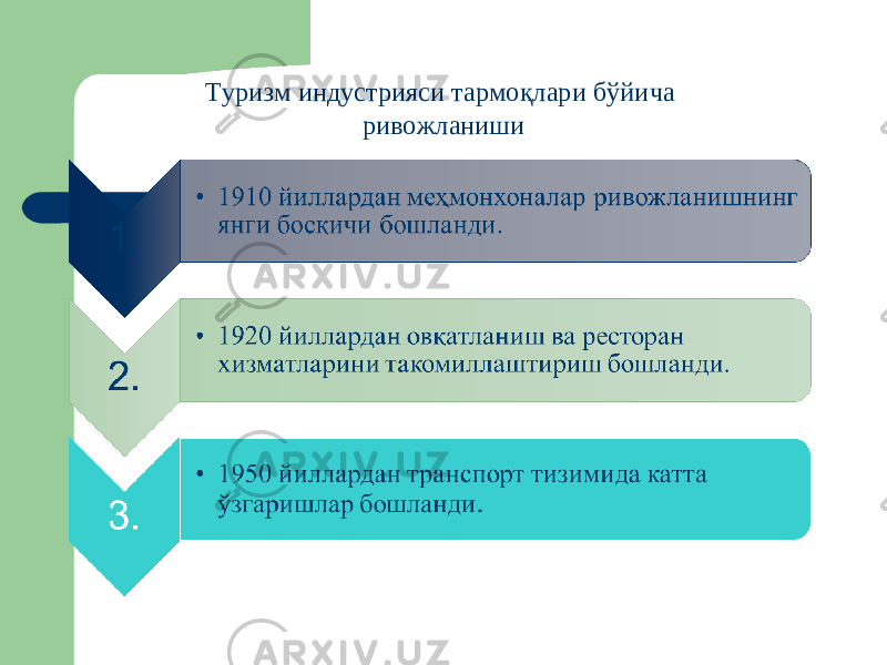 Туризм индустрияси тармоқлари бўйича ривожланиши 