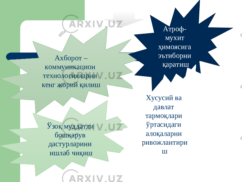 Ахборот – коммуникацион технологияларни кенг жорий қилиш Атроф- мухит ҳимоясига эътиборни қаратиш Ўзоқ муддатли бошқарув дастурларини ишлаб чиқиш Хусусий ва давлат тармоқлари ўртасидаги алоқаларни ривожлантири ш 