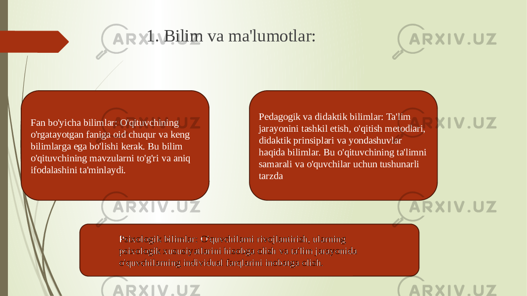 1. Bilim va ma&#39;lumotlar: Fan bo&#39;yicha bilimlar: O&#39;qituvchining o&#39;rgatayotgan faniga oid chuqur va keng bilimlarga ega bo&#39;lishi kerak. Bu bilim o&#39;qituvchining mavzularni to&#39;g&#39;ri va aniq ifodalashini ta&#39;minlaydi. Pedagogik va didaktik bilimlar: Ta&#39;lim jarayonini tashkil etish, o&#39;qitish metodlari, didaktik prinsiplari va yondashuvlar haqida bilimlar. Bu o&#39;qituvchining ta&#39;limni samarali va o&#39;quvchilar uchun tushunarli tarzda Psixologik bilimlar: O&#39;quvchilarni rivojlantirish, ularning psixologik xususiyatlarini hisobga olish va ta&#39;lim jarayonida o&#39;quvchilarning individual farqlarini inobatga olish. 