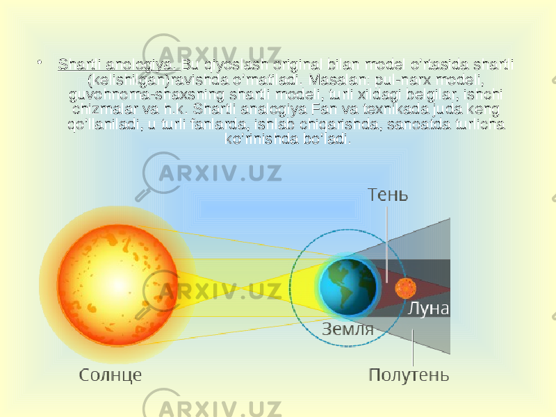 • Shartli anologiya. Bu qiyoslash original bilan model o’rtasida shartli (kelishilgan)ravishda o’rnatiladi. Masalan: pul-narx modeli, guvohnoma-shaxsning shartli modeli, turli xildagi belgilar, ishchi chizmalar va h.k. Shartli analogiya Fan va texnikada juda keng qo’llaniladi, u turli fanlarda, ishlab chiqarishda, sanoatda turlicha ko’rinishda bo’ladi. 