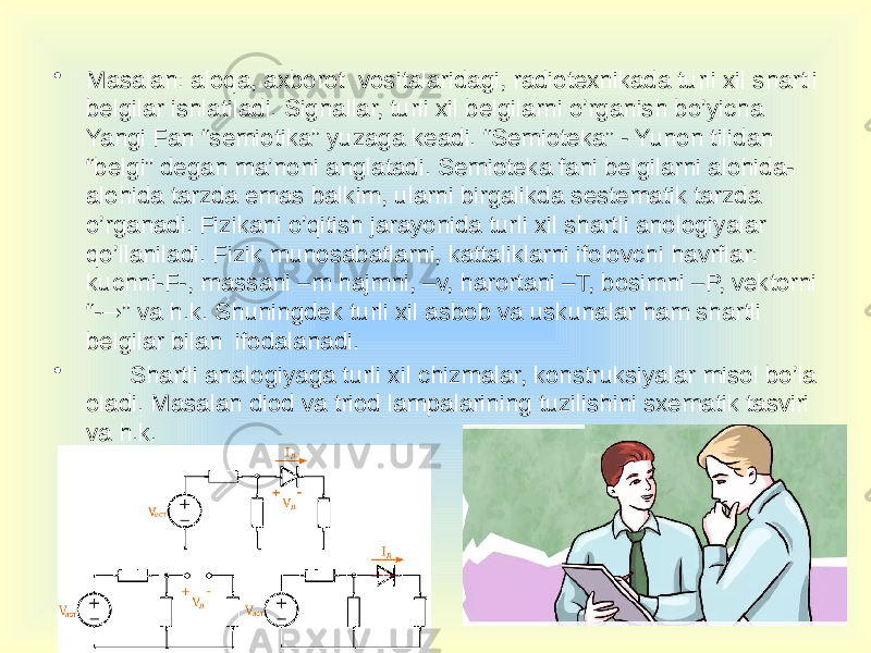 • Masalan: aloqa, axborot vositalaridagi, radiotexnikada turli xil shartli belgilar ishlatiladi. Signallar, turli xil belgilarni o’rganish bo’yicha Yangi Fan “semiotika” yuzaga keadi. “Semioteka” - Yunon tilidan “belgi” degan ma’noni anglatadi. Semioteka fani belgilarni alohida- alohida tarzda emas balkim, ularni birgalikda sestematik tarzda o’rganadi. Fizikani o’qitish jarayonida turli xil shartli anologiyalar qo’llaniladi. Fizik munosabatlarni, kattaliklarni ifolovchi havrflar: kuchni-F-, massani –m hajmni, –v, harortani –T, bosimni –P, vektorni “-  ” va h.k. Shuningdek turli xil asbob va uskunalar ham shartli belgilar bilan ifodalanadi. • Shartli analogiyaga turli xil chizmalar, konstruksiyalar misol bo’la oladi. Masalan diod va triod lampalarining tuzilishini sxematik tasviri va h.k. 