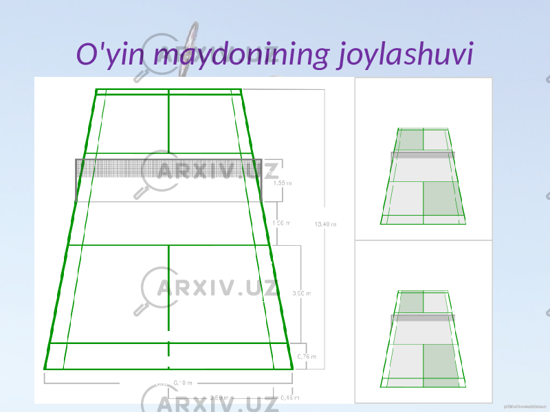 O&#39;yin maydonining joylashuvi 