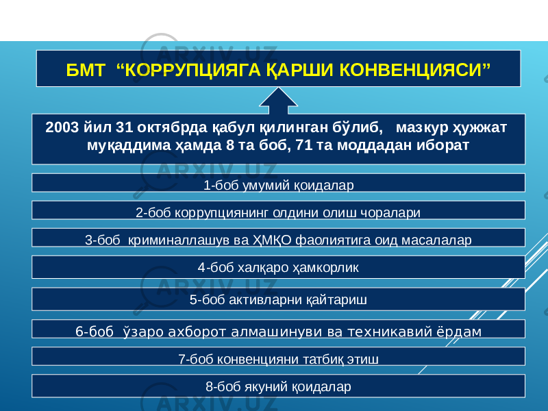 БМТ “КОРРУПЦИЯГА ҚАРШИ КОНВЕНЦИЯСИ” 2003 йил 31 октябрда қабул қилинган бўлиб, мазкур ҳужжат муқаддима ҳамда 8 та боб, 71 та моддадан иборат 1-боб умумий қоидалар 8-боб якуний қоидалар 7-боб конвенцияни татбиқ этиш6-боб ўзаро ахборот алмашинуви ва техникавий ёрдам 2-боб коррупциянинг олдини олиш чоралари 3-боб криминаллашув ва ҲМҚО фаолиятига оид масалалар 4-боб халқаро ҳамкорлик 5-боб активларни қайтариш 