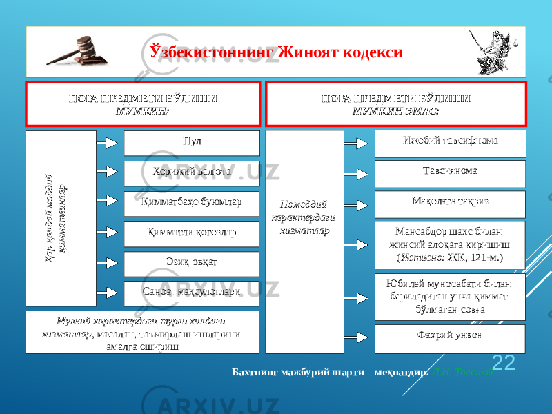 22Ўзбекистоннинг Жиноят кодекси Бахтнинг мажбурий шарти – меҳнатдир. Л.Н. ТолстойПОРА ПРЕДМЕТИ БЎЛИШИ МУМКИН: Пул Хорижий валюта Қимматбаҳо буюмлар Қимматли қоғозлар Озиқ-овқат Саноат маҳсулотлари Мулкий характердаги турли хилдаги хизматлар , масалан, таъмирлаш ишларини амалга оширишҲар қандай моддий қиммат ликлар Юбилей муносабати билан бериладиган унча қиммат бўлмаган совға Номоддий характердаги хизматлар ПОРА ПРЕДМЕТИ БЎЛИШИ МУМКИН ЭМАС: Ижобий тавсифнома Тавсиянома Мақолага тақриз Мансабдор шахс билан жинсий алоқага киришиш ( Истисно: ЖК, 121-м.) Фахрий унвон 