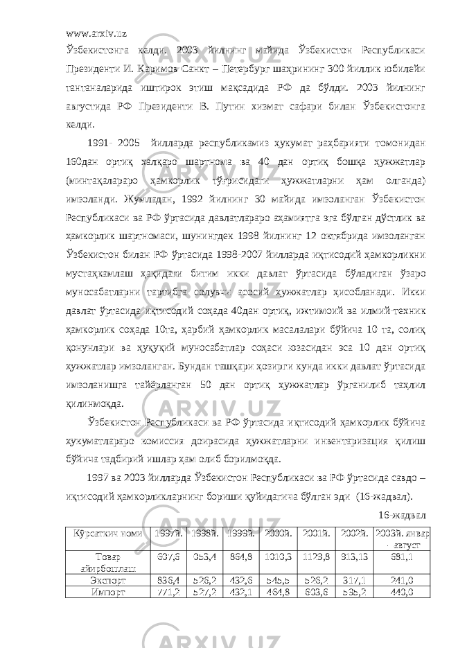 www.arxiv.uz Ўзбекистонга келди. 2003 йилнинг майида Ўзбекистон Республикаси Президенти И. Каримов Санкт – Петербург шаҳрининг 300 йиллик юбилейи тантаналарида иштирок этиш мақсадида РФ да бўлди. 2003 йилнинг августида РФ Президенти В. Путин хизмат сафари билан Ўзбекистонга келди. 1991 - 2005 йил ларда республикамиз ҳукумат раҳбарияти томонидан 160дан ортиқ халқаро шартнома ва 40 дан ортиқ бошқа ҳужжатлар ( минтақалараро ҳамкорлик тўғрисидаги ҳужжатларни ҳам олганда) имзоланди. Жумладан, 1992 йилнинг 30 майида имзоланган Ўзбекистон Республикаси ва РФ ўртасида давлатлараро аҳамиятга эга бўлган дўстлик ва ҳамкорлик шартномаси, шунингдек 1998 йилнинг 12 октябрида имзоланган Ўзбекистон билан РФ ўртасида 1998-2007 йилларда иқтисодий ҳамкорликни мустаҳкамлаш ҳақидаги битим икки давлат ўртасида бўладиган ўзаро муносабатларни тартибга с о лувчи асосий ҳужжатлар ҳисобланади. И кки давлат ўртасида иқтисодий соҳада 40дан ортиқ , ижтимоий ва илмий-техник ҳамкорлик соҳада 10та, ҳарбий ҳамкорлик масалалари бўйича 10 та, солиқ қонунлари ва ҳуқуқий муносабатлар соҳаси юзасидан эса 10 дан ортиқ ҳужжатлар имзол а нган. Бундан ташқари ҳозирги кунда икки давлат ўртасида имзолан ишга тайёрланган 50 дан ортиқ ҳужжатлар ўрганилиб таҳлил қилинмоқда. Ўзбекистон Р еспубликаси ва РФ ўртасида иқтисодий ҳамкорлик бўйича ҳукуматлараро комиссия доирасида ҳужжатларни инвентаризация қилиш бўйича тадбирий ишлар ҳам олиб борилмоқда. 1997 ва 2003 йилларда Ўзбекистон Республикаси ва РФ ўртасида савдо – иқтисодий ҳамкорликларнинг бориши қуйидагича бўлган эди ( 16- жадвал) . 16-жадвал Кўрсаткич номи 1997й. 1998й. 1999й. 2000й. 2001й. 2002й. 2003й. январ - август Товар айирбошлаш 607,6 053,4 864,8 1010,3 1129,8 913,13 681,1 Экспорт 836,4 526,2 432,6 545,5 526,2 317,1 241,0 Импорт 771,2 527,2 432,1 464,8 603,6 595,2 440,0 