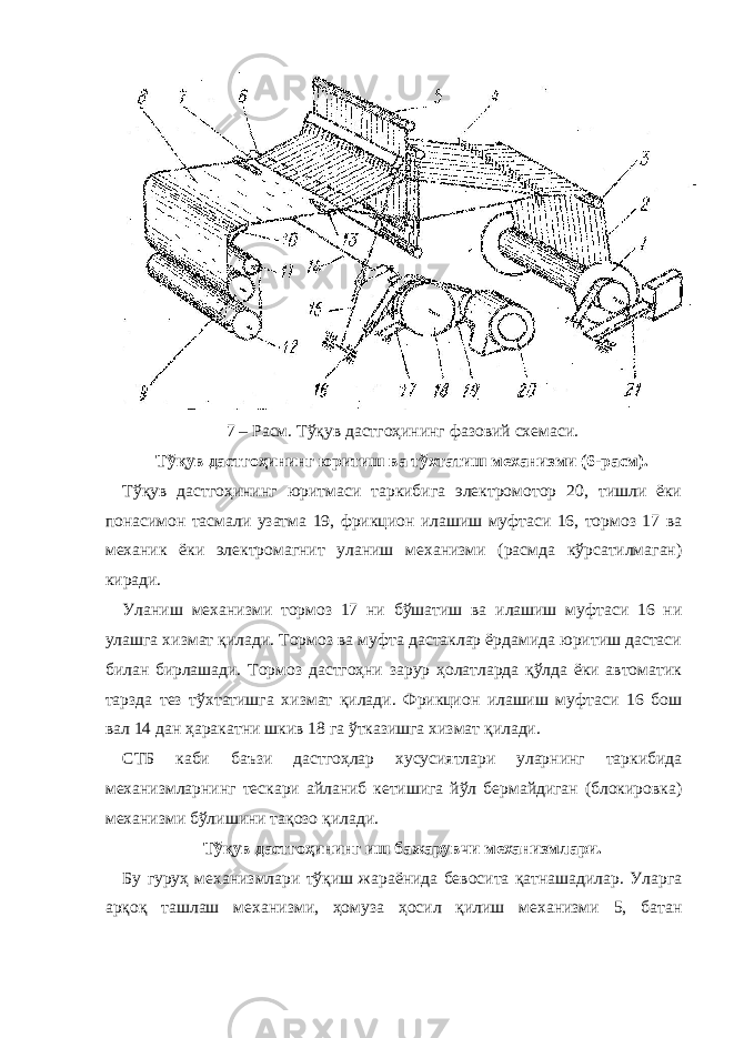 7 – Расм. Тўқув дастгоҳининг фазовий схемаси. Тўқув дастгоҳининг юритиш ва тўхтатиш механизми (6-расм). Тўқув дастгоҳининг юритмаси таркибига электромотор 20, тишли ёки понасимон тасмали узатма 19, фрикцион илашиш муфтаси 16, тормоз 17 ва механик ёки электромагнит уланиш механизми (расмда кўрсатилмаган) киради. Уланиш механизми тормоз 17 ни бўшатиш ва илашиш муфтаси 16 ни улашга хизмат қилади. Тормоз ва муфта дастаклар ёрдамида юритиш дастаси билан бирлашади. Тормоз дастгоҳни зарур ҳолатларда қўлда ёки автоматик тарзда тез тўхтатишга хизмат қилади. Фрикцион илашиш муфтаси 16 бош вал 14 дан ҳаракатни шкив 18 га ўтказишга хизмат қилади. СТБ каби баъзи дастгоҳлар хусусиятлари уларнинг таркибида механизмларнинг тескари айланиб кетишига йўл бермайдиган (блокировка) механизми бўлишини тақозо қилади. Тўқув дастгоҳининг иш бажарувчи механизмлари. Бу гуруҳ механизмлари тўқиш жараёнида бевосита қатнашадилар. Уларга арқоқ ташлаш механизми, ҳомуза ҳосил қилиш механизми 5, батан 