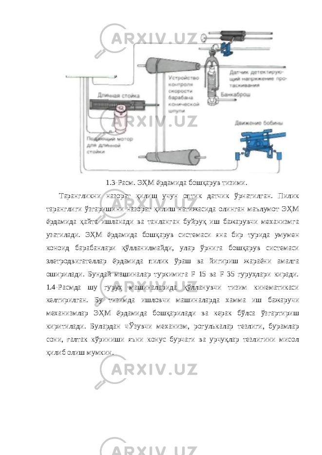 1.3-Расм. ЭҲМ ёрдамида бошқарув тизими. Тарангликни назорат қилиш учун оптик датчик ўрнатилган. Пилик таранглиги ўзгаришини назорат қилиш натижасида олинган маълумот ЭҲМ ёрдамида қайта ишланади ва танланган буйруқ иш бажарувчи механизмга узатилади. ЭҲМ ёрдамида бошқарув системаси яна бир турида умумен коноид барабанлари қўлланилмайди, улар ўрнига бошқарув системаси элетродвигателлар ёрдамида пилик ўраш ва йигириш жараёни амалга оширилади. Бундай машиналар туркимига F 15 ва F 35 гуруҳлари киради. 1.4-Расмда шу гуруҳ машиналарида қўлланувчи тизим кинематикаси келтирилган. Бу тизимда ишловчи машиналарда хамма иш бажаручи механизмлар ЭҲМ ёрдамида бошқарилади ва керак бўлса ўзгартириш киритилади. Булардан чЎзувчи механизм, рогулькалар тезлиги, бурамлар сони, ғалтак кўриниши яъни конус бурчаги ва урчуқлар тезлигини мисол қилиб олиш мумкин. 