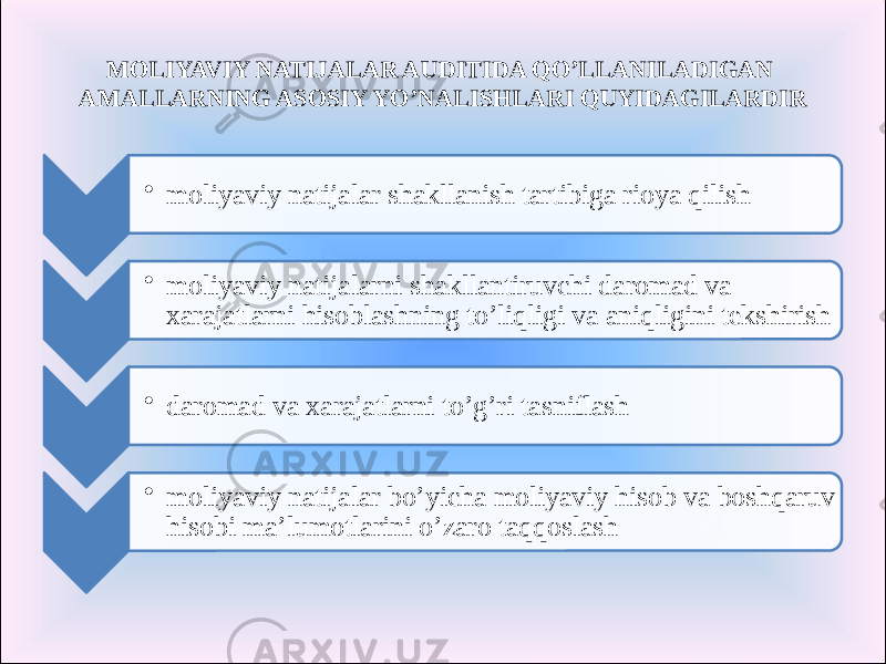 MOLIYAVIY NATIJALAR AUDITIDA QO’LLANILADIGAN AMALLARNING ASOSIY YO’NALISHLARI QUYIDAGILARDIR • moliyaviy natijalar shakllanish tartibiga rioya qilish • moliyaviy natijalarni shakllantiruvchi daromad va xarajatlarni hisoblashning to’liqligi va aniqligini tekshirish • daromad va xarajatlarni to’g’ri tasniflash • moliyaviy natijalar bo’yicha moliyaviy hisob va boshqaruv hisobi ma’lumotlarini o’zaro taqqoslash 