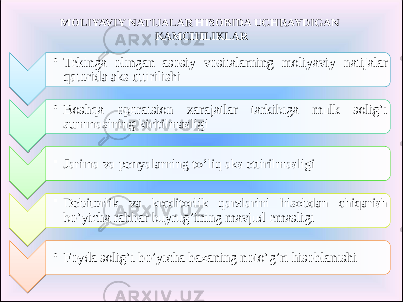 MOLIYAVIY NATIJALAR HISOBIDA UCHRAYDIGAN KAMCHILIKLAR • Tekinga olingan asosiy vositalarning moliyaviy natijalar qatorida aks ettirilishi • Boshqa operatsion xarajatlar tarkibiga mulk solig’i summasining kiritilmasligi • Jarima va penyalarning to’liq aks ettirilmasligi • Debitorlik va kreditorlik qarzlarini hisobdan chiqarish bo’yicha rahbar buyrug’ining mavjud emasligi • Foyda solig’i bo’yicha bazaning noto’g’ri hisoblanishi 