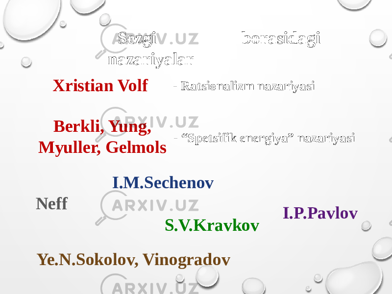 Sezgi borasidagi nazariyalar Xristian Volf - Ratsionalizm nazariyasi Berkli, Yung, Myuller, Gelmols - “Spetsifik energiya” nazariyasi Neff I.M.Sechenov S.V.Kravkov I.P.Pavlov Ye.N.Sokolov, Vinogradov 