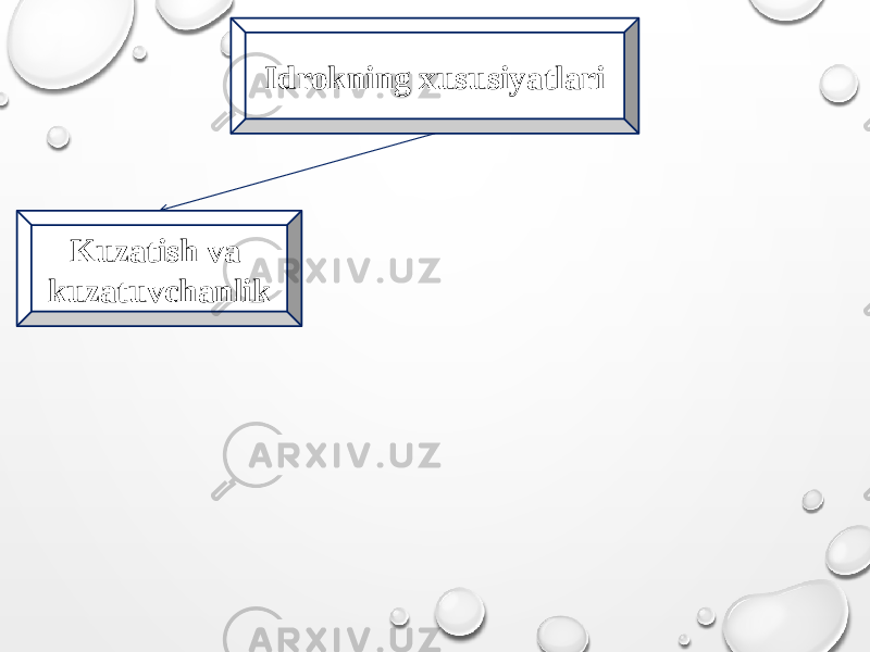 Idrokning xususiyatlari Kuzatish va kuzatuvchanlik 